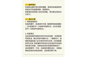  标题：5个提高篮球罚球命中率的有效方法，助你成为罚球大师