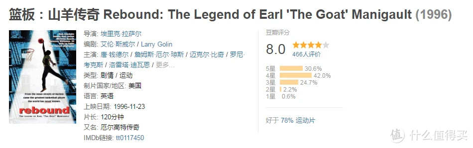 如何制定智能篮球训练计划_1