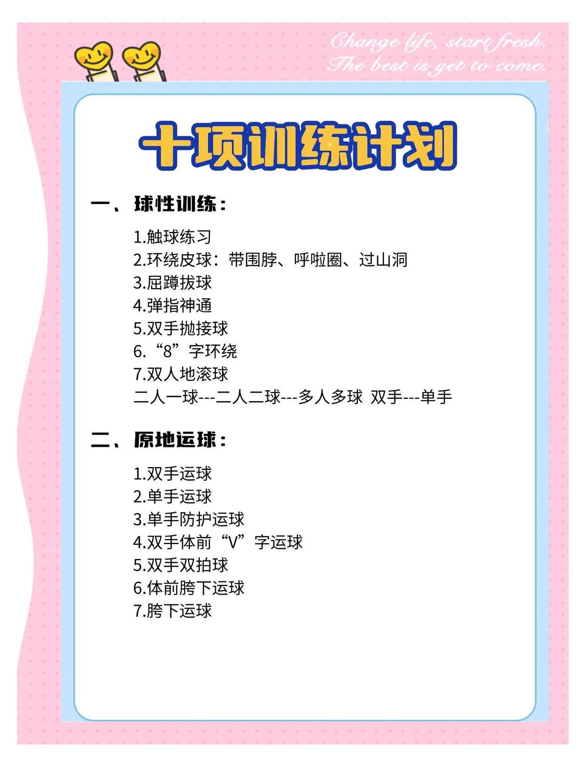 为什么篮球训练规划对球员发展至关重要