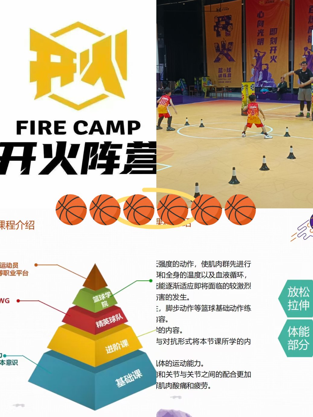 为什么篮球辅导能够提升个人竞争力