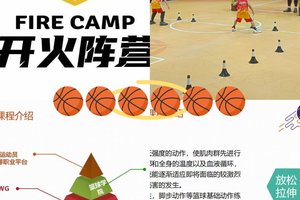  篮球辅导如何提升个人竞争力：策略、方法与实践经验