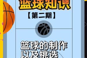 如何利用科技手段改善篮球训练条件，提升训练效率与效果