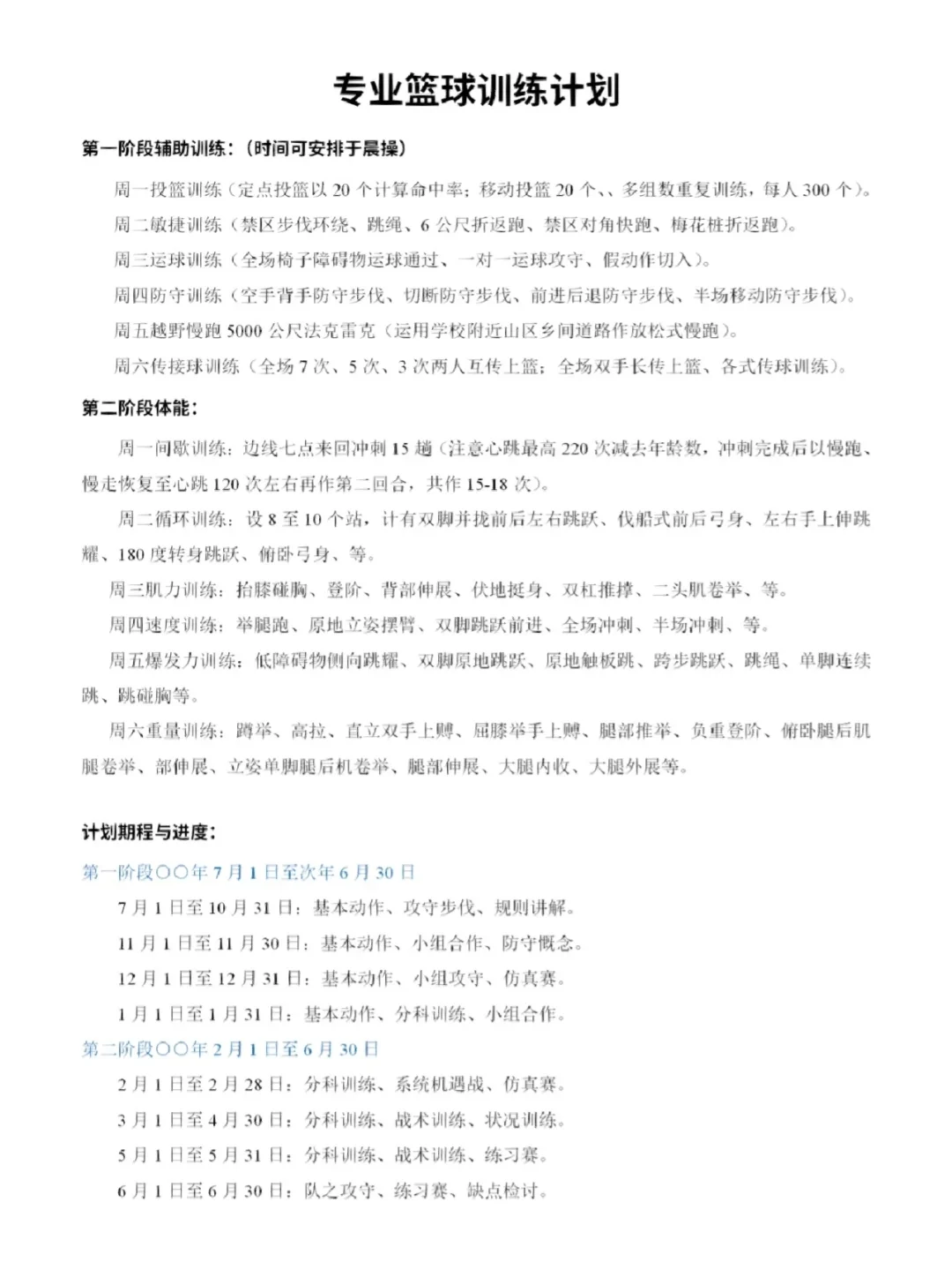 为什么可靠的篮球训练计划对职业球员很重要?